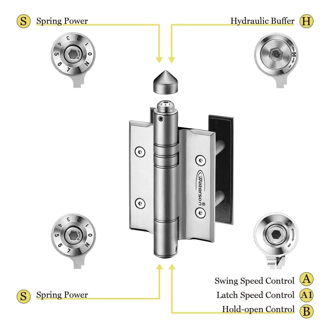 Garden Gate Hinges | Gate Entry | 7ft | SS304 | K51MP-A2 | 2 Pack