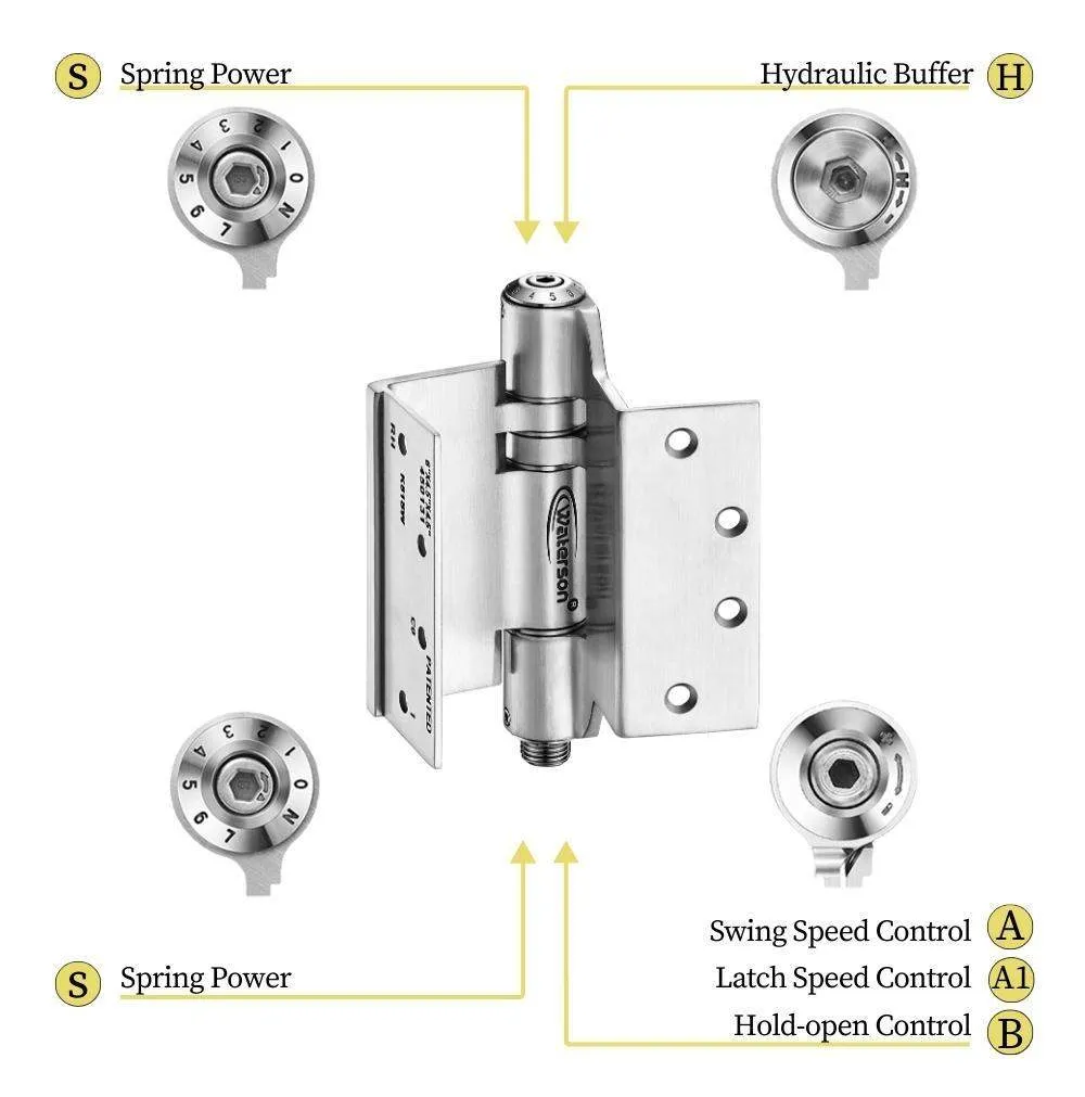 K51L-SWRH-450-D3 | Heavy Duty Hydraulic Hybrid Swing Clear Hinge with Hold Open | 4.5” x 4.5” | 304 Stainless Steel | 3 Pack