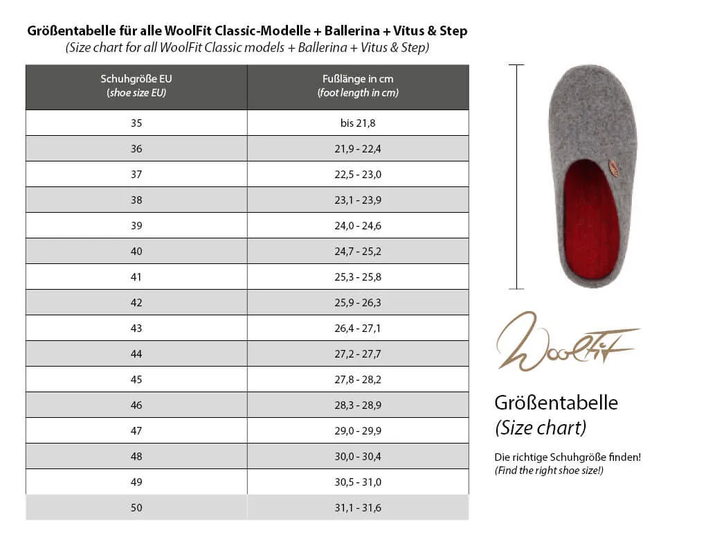 WoolFit Ballerina Slippers, blue
